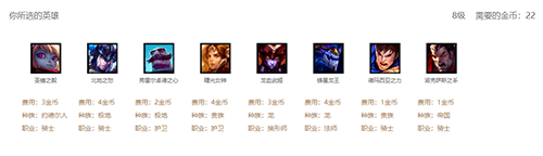 云顶之弈9.20版本双龙护卫骑阵容推荐 稳定上分阵容攻略