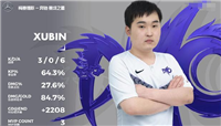 DMO战队xubin女警上热搜  lpl解说纷纷发博质疑