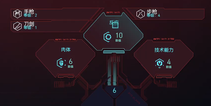 赛博朋克2077角色怎么加点?人物属性效果介绍