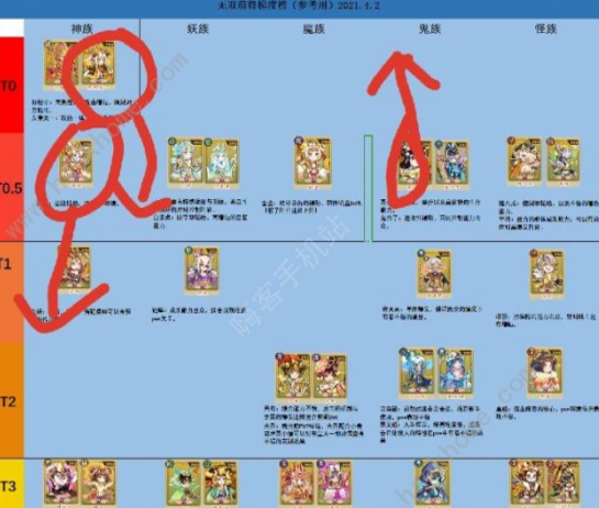 《无双萌将》开局刷初始攻略，有什么技巧