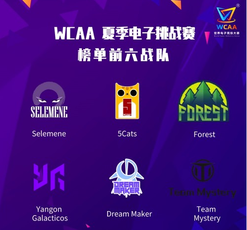 DOTA2：WCAA夏季狂欢杯决赛即将开战