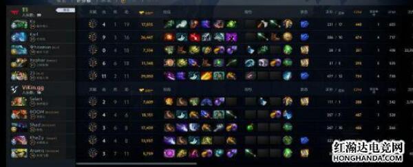 Dota2ESL夏季邀请赛：Vikin.gg死战依旧0-2不敌T1