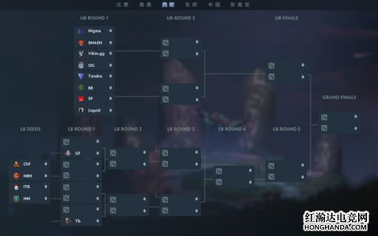 DOTA2：TI10西欧和中国赛区预选赛震撼来袭