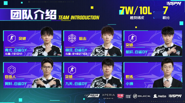 枪战王者：BS防守强势，XROCK以0-2惜败BS