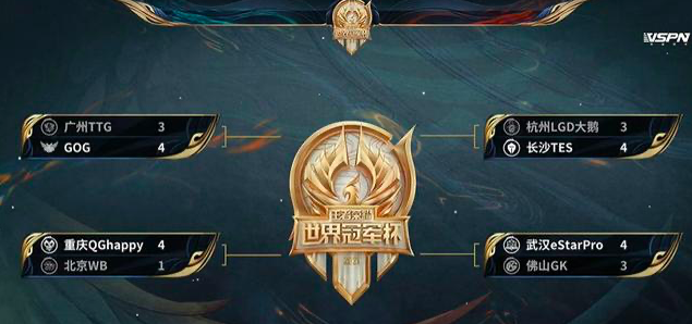 王者荣耀世冠第二轮：解说李九表示有太多不可控因素