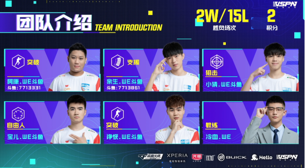 枪战王者：小猜完成1V1残局，WE以2-0击败AG