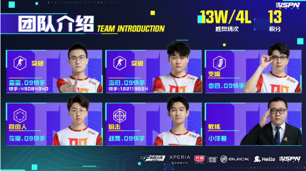 枪战王者：Q9多点开花，2-1击败EDG