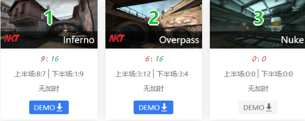 CSGO：xccurate超神发挥，NKT以 2-0 轻取BCO
