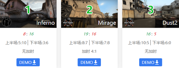 CSGO：Steel Helmet乘胜追击 ，2-1 击败IG