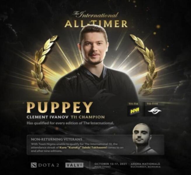 DOTA2：Nigma落败，TI全勤榜单仅剩Puppey