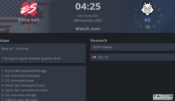 CSGO： Nohte撰文请勿嘲笑Bad News Bears