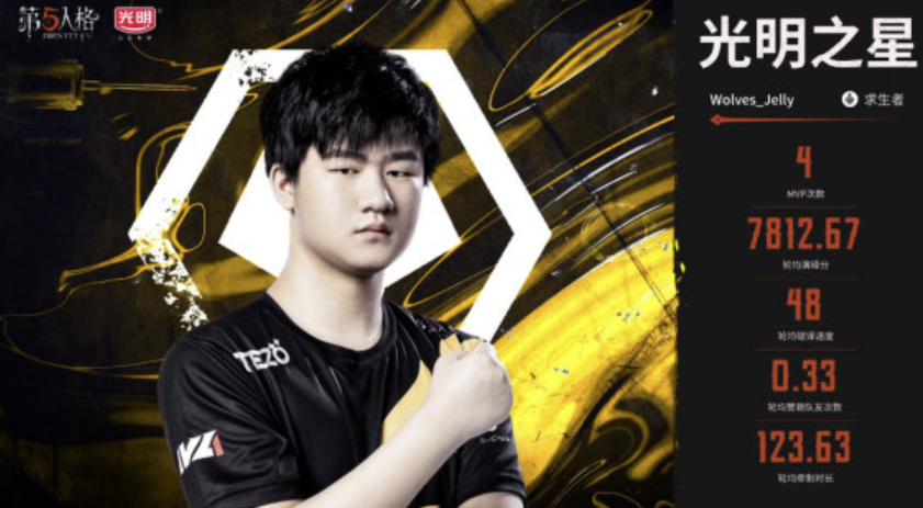 第五人格IVL：Wolves轻取GG，晋级决赛下一轮