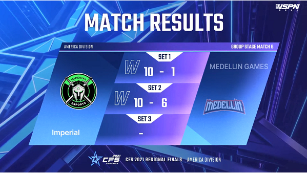 穿越火线：实力差距明显，MDL以0-2不敌IMP