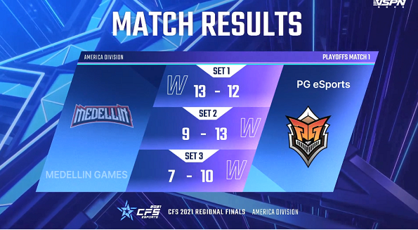 穿越火线：PG两次成功逆转，2-1击败MDL