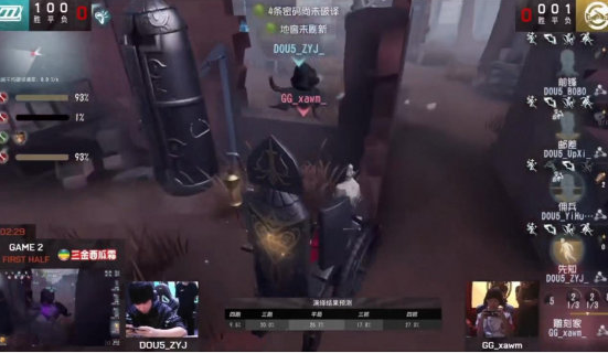 第五人格IVL：DOU5终结GG连胜，获得六连胜榜首有望