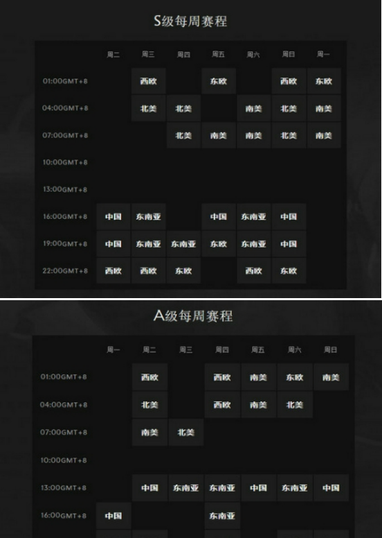 DOTA2：中国区公布2021-22赛季DPC联赛赛制与安排