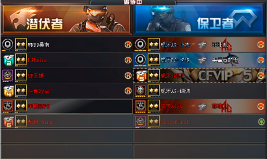 穿越火线：阿飞队渐入佳境，2-0轻取年鹏队