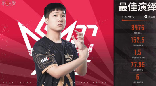 第五人格IVL：XC梦之女巫四抓，MRC以2-0击败Reborn