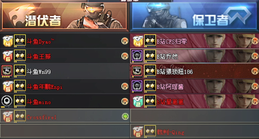 穿越火线：年鹏队以2-0击败乔然队，将其淘汰出局