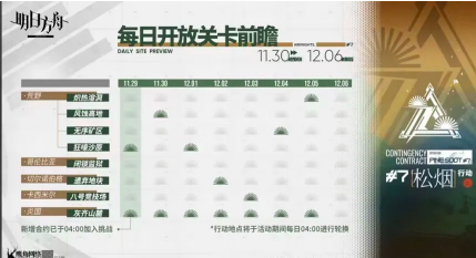 《明日方舟》：盘点搬空商店经济技巧「松烟飘散」