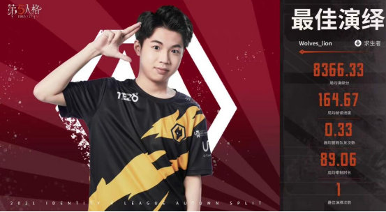 第五人格IV：焦灼局就再度出现，Wolves以2-1力克Weibo