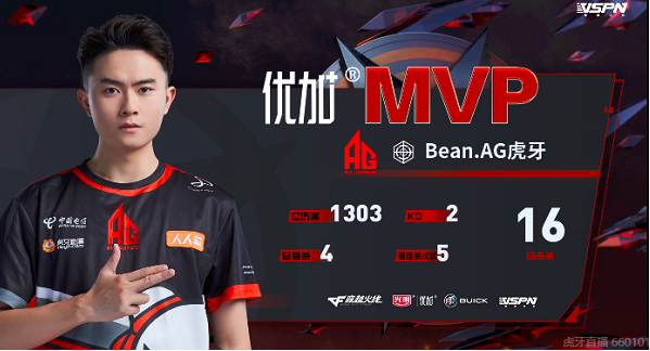 穿越火线：AG全员爆发，以2-0轻取eStar