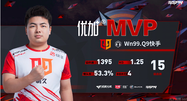 穿越火线：Q9渐入佳境，以2-1成功逆转EP