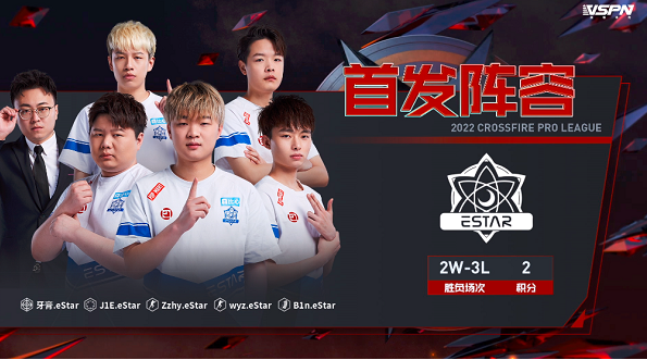 穿越火线：Q9选手出现子弹数违规被判负，以1-2不敌eStar