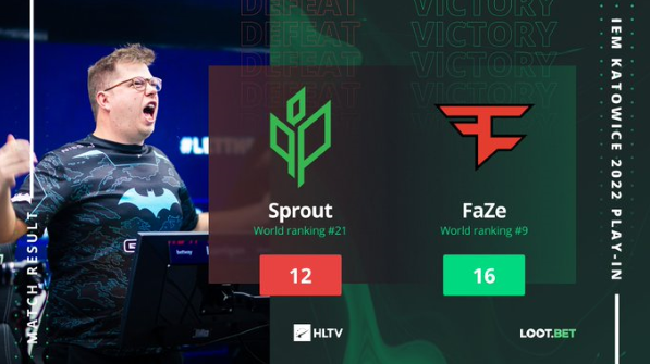 CSGO：FaZe抓住sprout失误，1-0险胜sprout