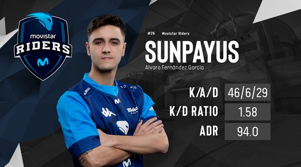 CSGO：SunPayus为队友护航，MRS以2-0击败BIG