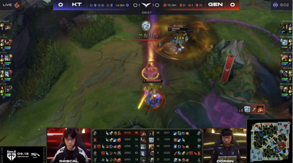 GEN通过双C接管比赛节奏，以2-0轻取KT