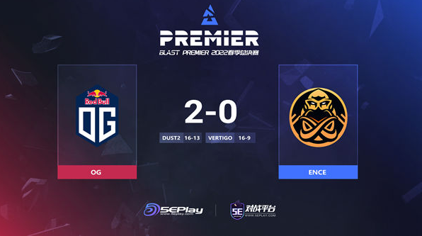 CSGO：OG以2-0横扫ENCE，晋级2022BLAST春决半决赛