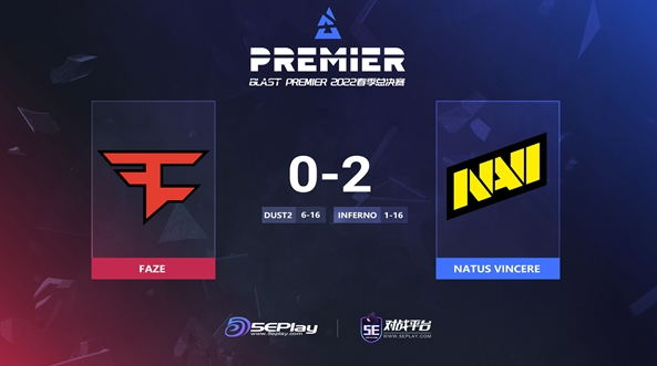 CSGO：FaZe手感欠佳，以0-2不敌NAVI