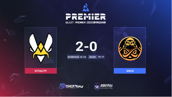 CSGO：ZywOo扛起大旗，助力Vitality以2-0战胜ENCE