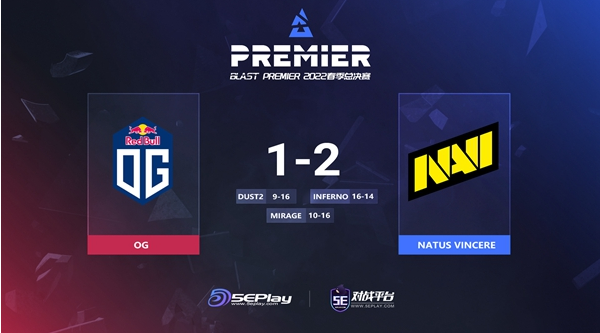 CSGO：NAVI连连极限发挥，以2-1成功复仇OG