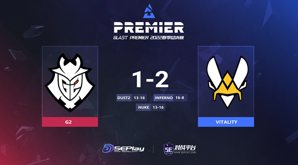 CSGO：双方互不相让，Vitality以2-1力克G2晋级决赛