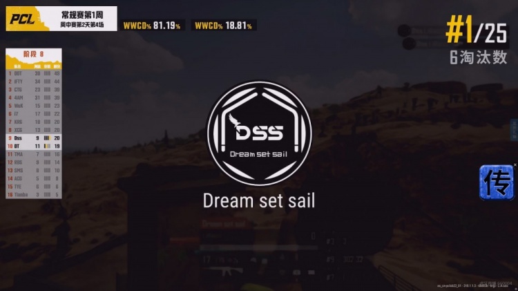 绝地求生:DDS无伤亡瓮中捉鳖DT 6杀轻松吃鸡