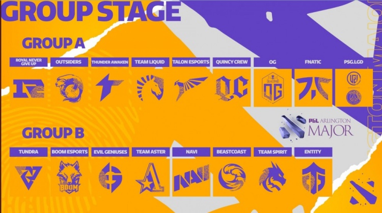 PGL官宣小组赛抽签结果：RNG、LGD同列A组 ana有望交手ame？