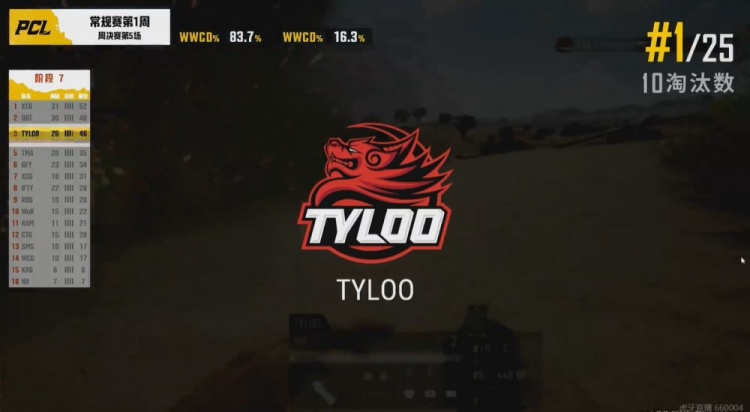 绝地求生周决：天禄状态爆炸收获本日第二鸡