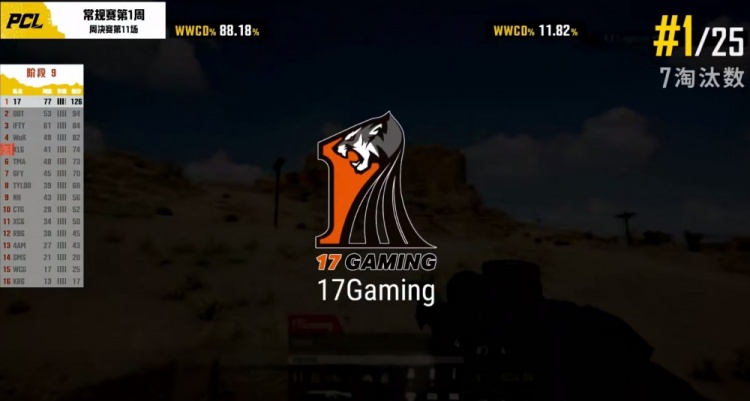 绝地求生:17战队进决赛圈之后锁定周冠