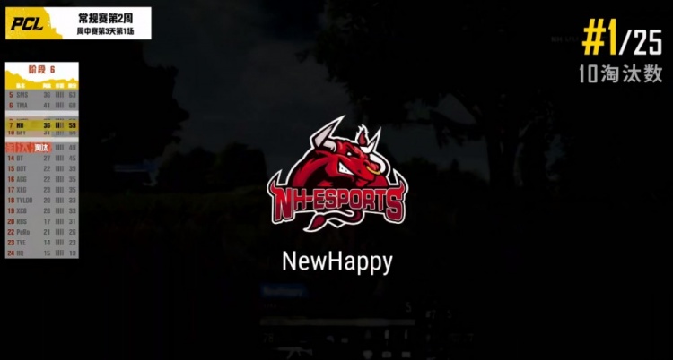 绝地求生:NH爆杀全场，十杀获得开门红