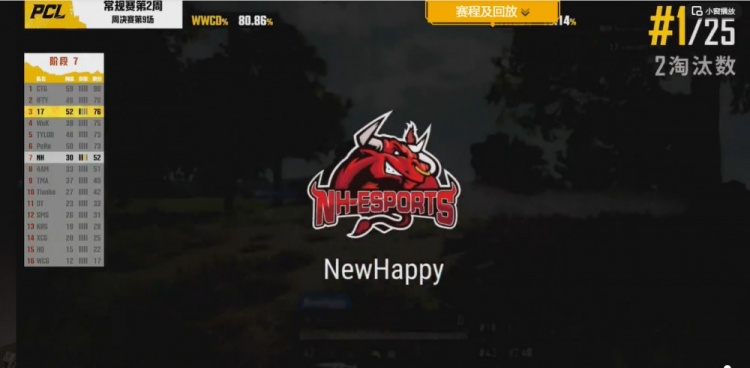 绝地求生:NH2连杀独狼成功吃鸡