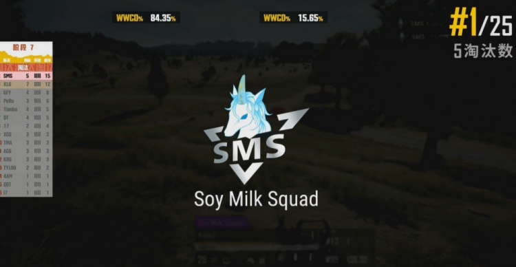 绝地求生:SMS稳健进决赛圈五杀吃下首鸡