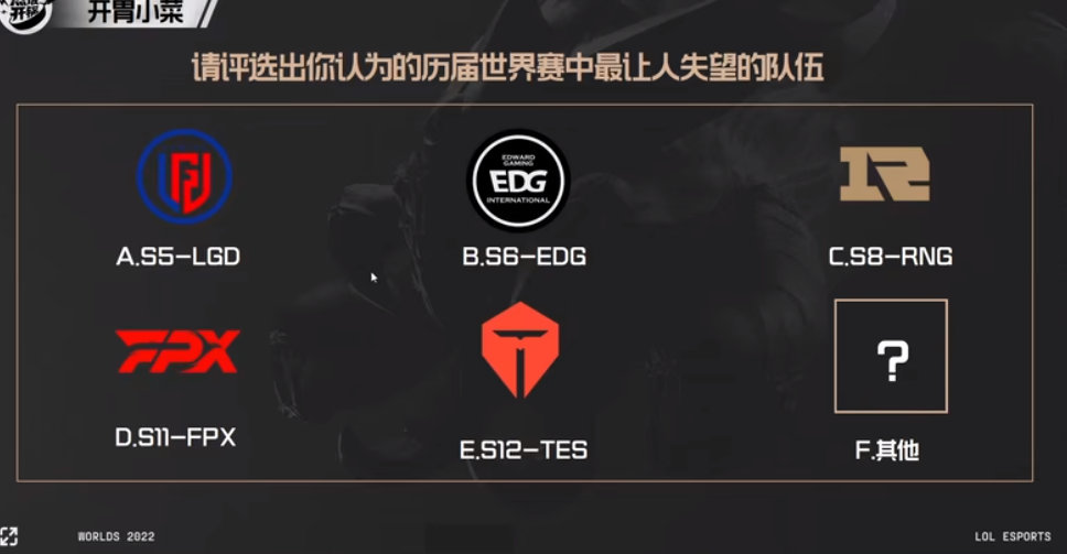 历届世界赛中最让人失望的队伍：解说WaWa怒选TES