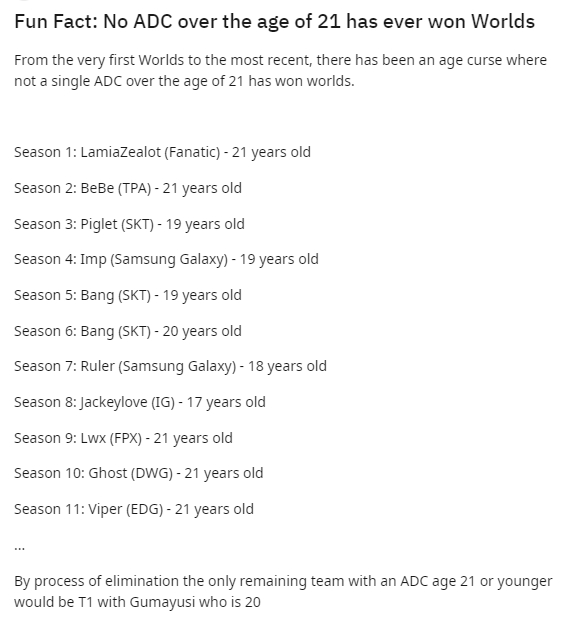 S赛冷知识：S赛历史从未出现过21岁以上的冠军AD