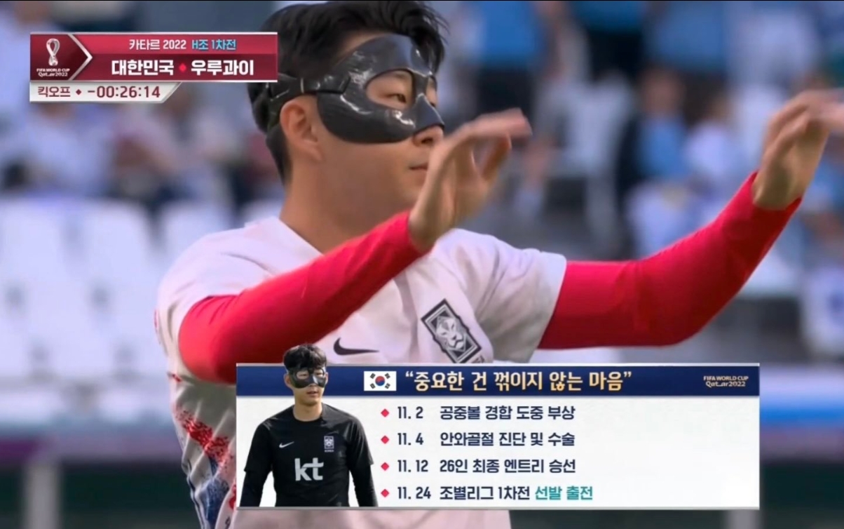 今年S冠军Deft曾表示：重要的是百折不屈的心 成孙兴慜出场介绍