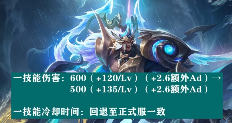 体验服:吕布技能CD回调,海月迎来削弱,黄忠取消攻速调整 体验服:吕布技能CD回调,海月迎来削弱,黄忠取消攻速调整