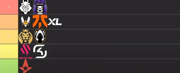 前FNC教练为LEC队伍评级：G2位列S级 Bo所在的VIT为A级